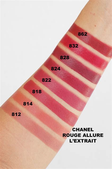 chanel rouge allure lextrait